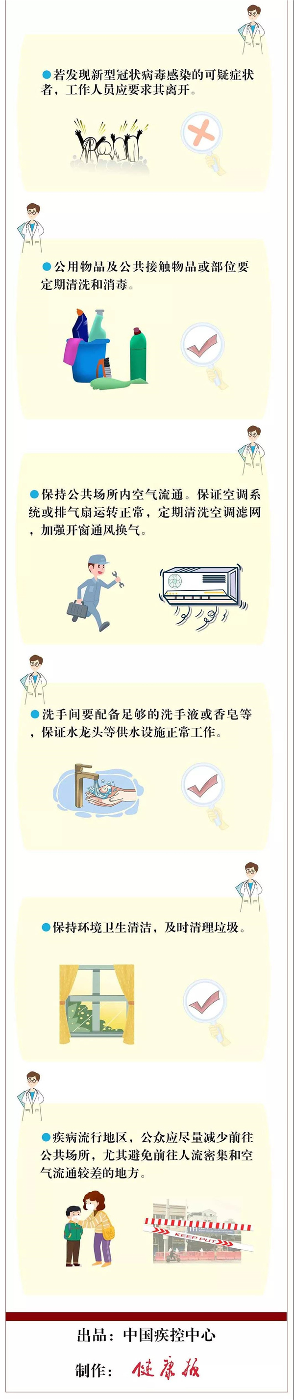 4-公共場(chǎng)所預(yù)防篇.jpg